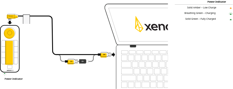 Image 12 - Charging the Quick Keys